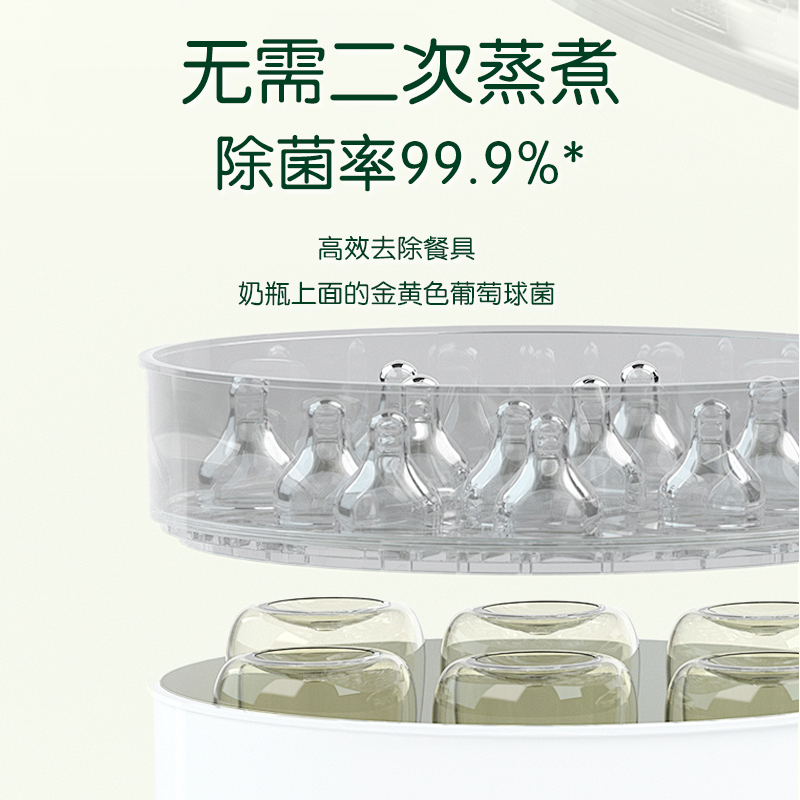 好爸爸天然不伤手去油除菌果蔬餐具净浓缩洗洁精1kg4瓶家用-图0