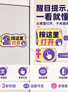 卡通门形象按这里打提示
