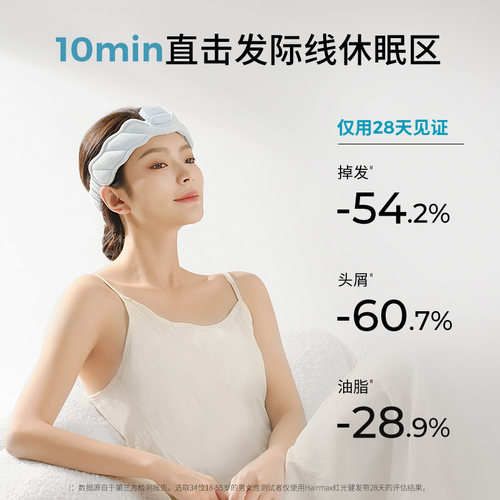 Hairmax红光健发带束发带发箍发际线头发毛发护理仪健发小光环 - 图0