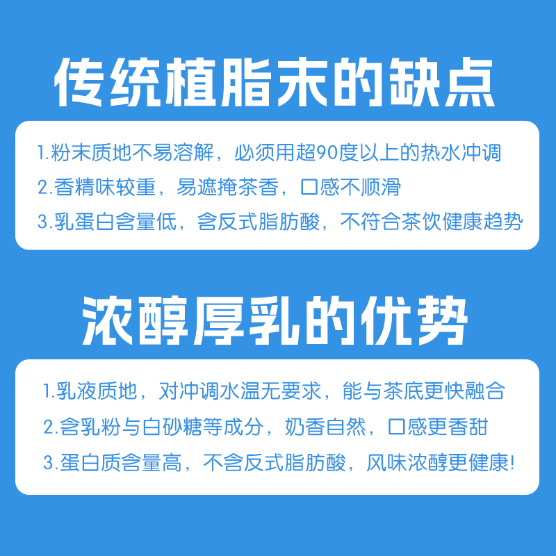 浓醇厚乳轻乳茶特调厚乳牛奶基底调制乳替代植脂末奶茶店专用料1L - 图2