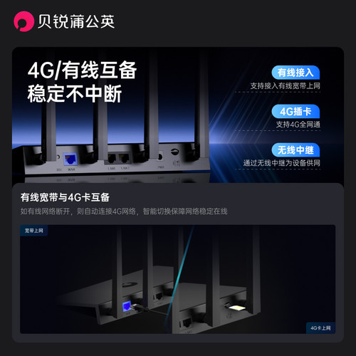 蒲公英4G插卡路由器X4C异地组网无线CPE全网通移动电信联通手机sim卡CPE非工业级宿舍学校园网络随身wifi - 图0