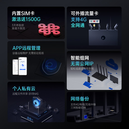 蒲公英4G插卡无线路由器X4C全网通4G转wifi转有线电信联通手机卡sim卡上网卡CPE家用宿舍学校园网络随身wifi-图0