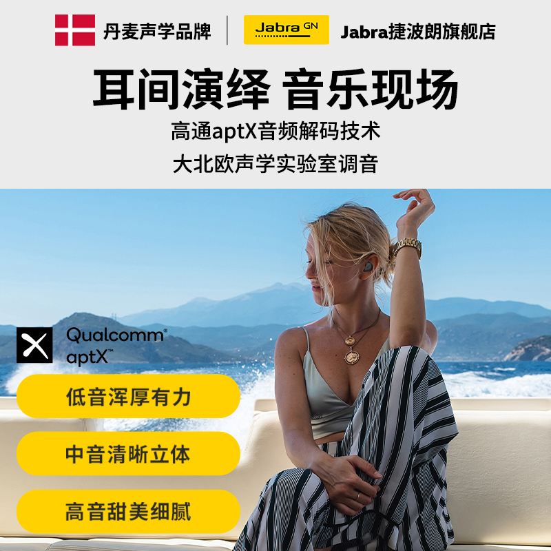 Jabra捷波朗ELITE 3无线降噪蓝牙耳机真无线入耳式-图1