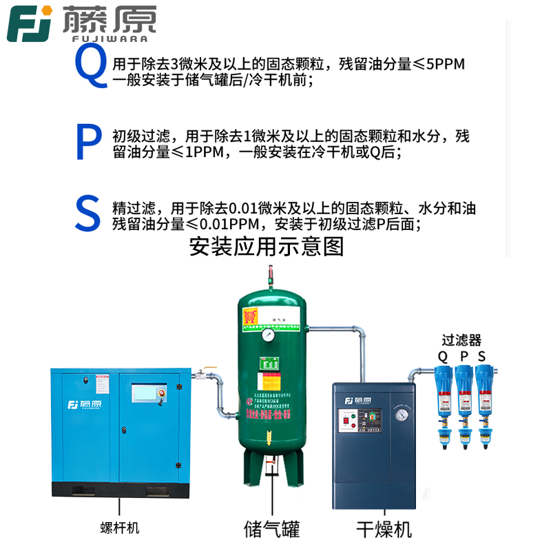 藤原精密过滤器螺杆空压机用气源除水干燥除尘除油气罐油水分离器