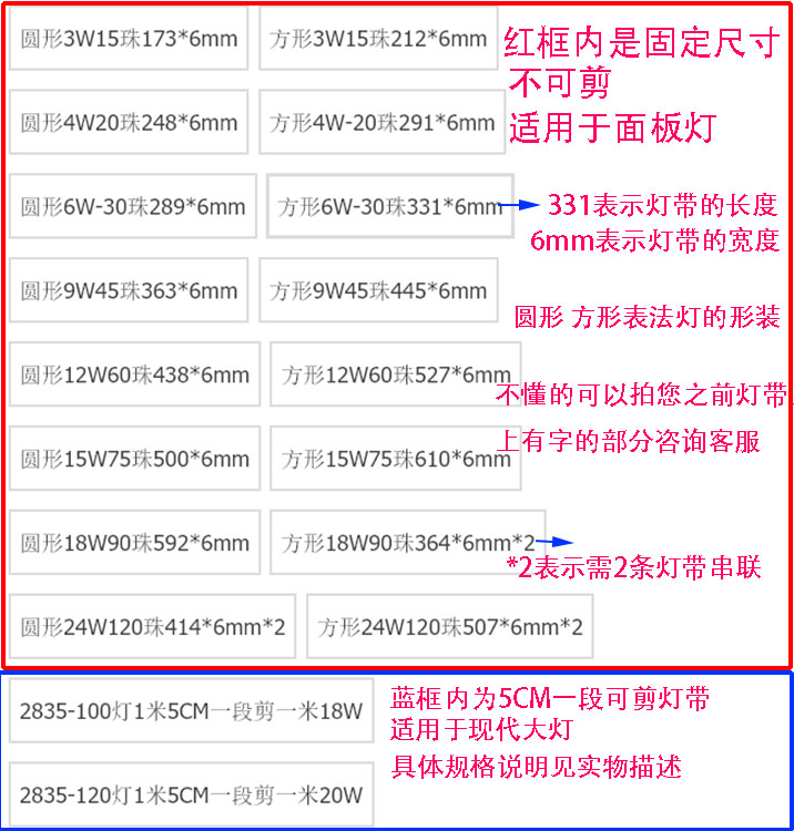 2835恒流软灯带LED面板灯贴片单色灯条客厅吊灯吸顶灯更换维修灯-图0