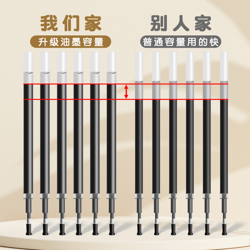 得力按动笔芯0.5mmV77子弹头按动笔中性笔替芯黑色蓝色速干笔芯红笔芯大容量弹簧头按压式按压笔笔芯老师专用 - 图2