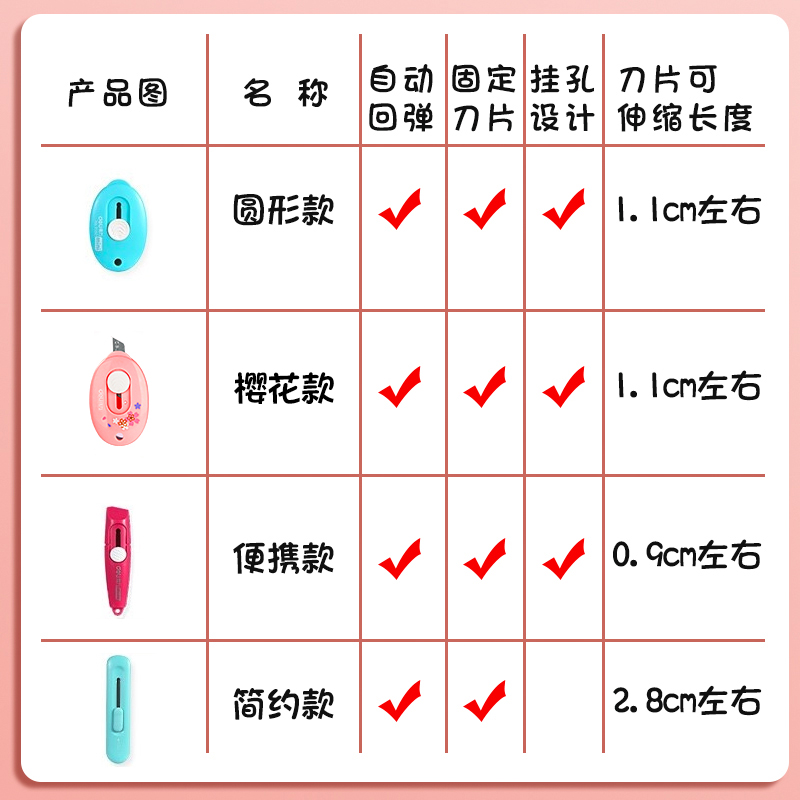 得力美工刀快递刀拆箱刀美术刀拆快递神器拆快递小刀小号割包裹开箱器迷你随身小型小刀考研专用裁纸刀钥匙扣-图3