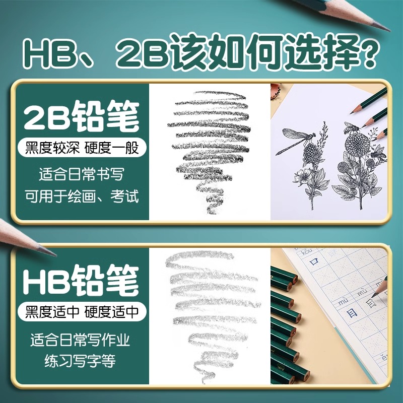 得力铅笔小学生无毒一年级专用学生2比考试用HB涂卡笔答题卡儿童2B写字学习幼儿园二年级画画素描绘图初学-图0