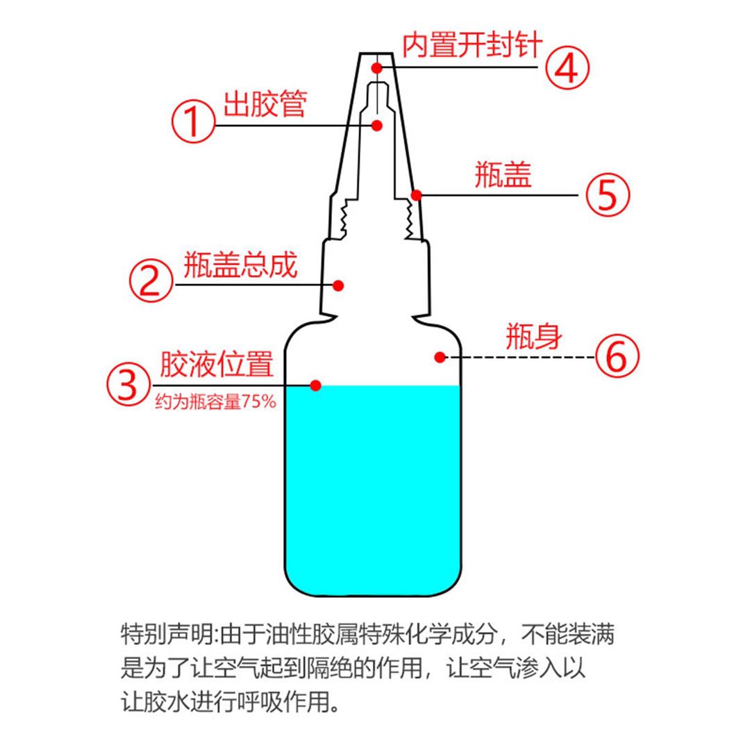 抖音树蛙牌油性胶水万能胶强力粘鞋快干塑料超强高粘得牢多功能-图0