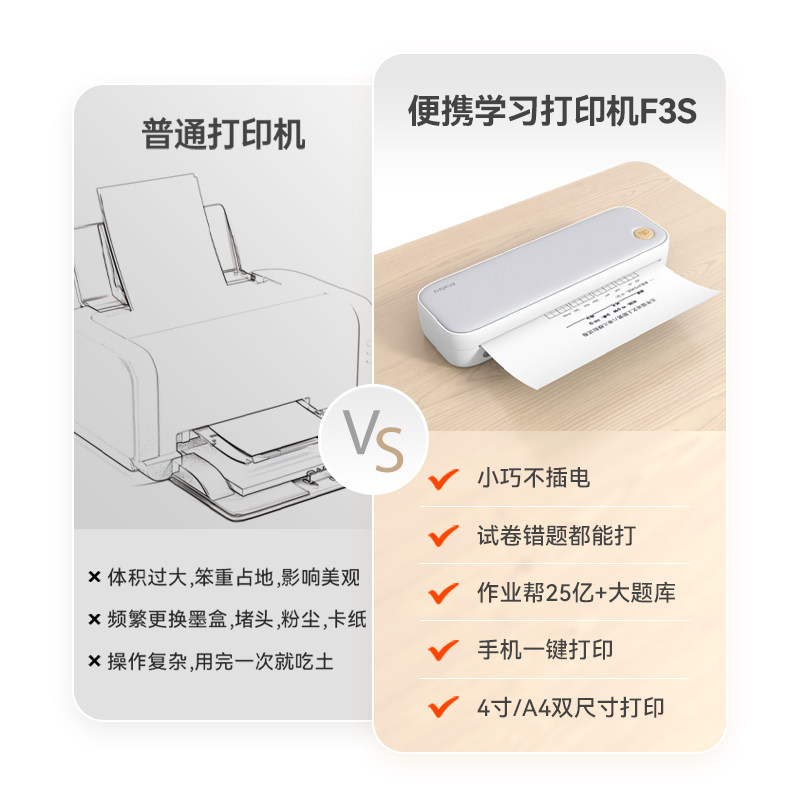 【A4打印机】喵喵机F3S/F1打印机办公迷你小型家用无墨便携式初高中学生专用热敏打印错题作业试卷打印错题,淘宝优惠券,粉丝福利购,淘宝优惠卷