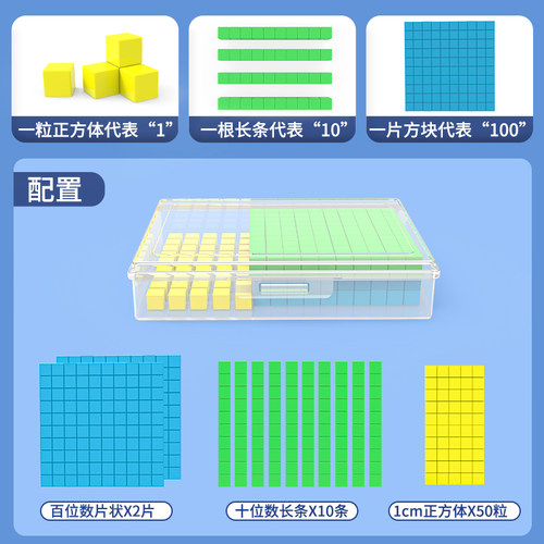 三阶十进制教具万以内数的认识小学数学二年级认识大数进位模型 - 图0