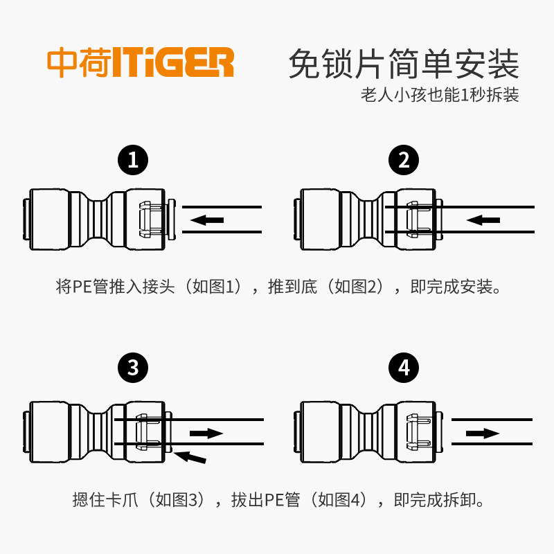 中荷3转2分变径弯头快接L型弯通净水器RO机快速接头配件1818-C-图2