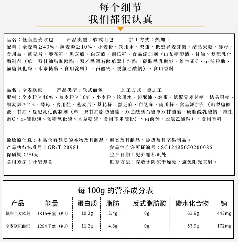 欧包整箱早餐无蔗糖低0杂粮卡面包 欧贝拉西式糕点