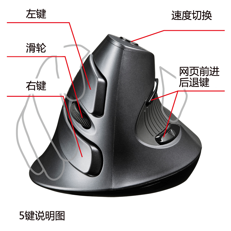 Japan sanwa ergonomic gaming office mouse