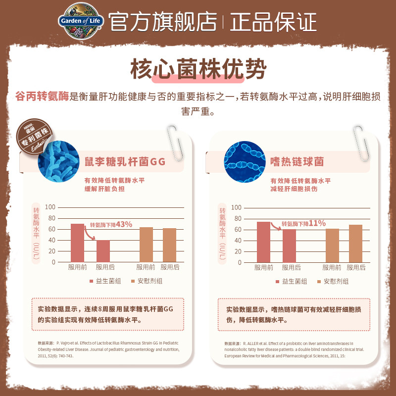 gardenoflife(译:生命花园)雀巢 GardenofLife海外益生菌