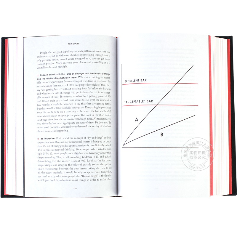 原则:生活和工作英文原版 Principles:Life and Work精装 Ray Dalio瑞·达利欧达里奥华尔街对冲基金桥水创始人中图_虎窝淘