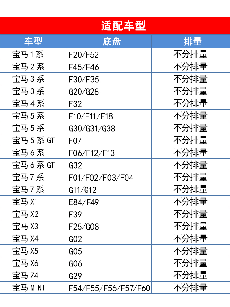 曼牌汽油滤芯WK6030适配宝马5系6系GT X1 X2 X3 X4 X5 X6 Z4 MINI-图1