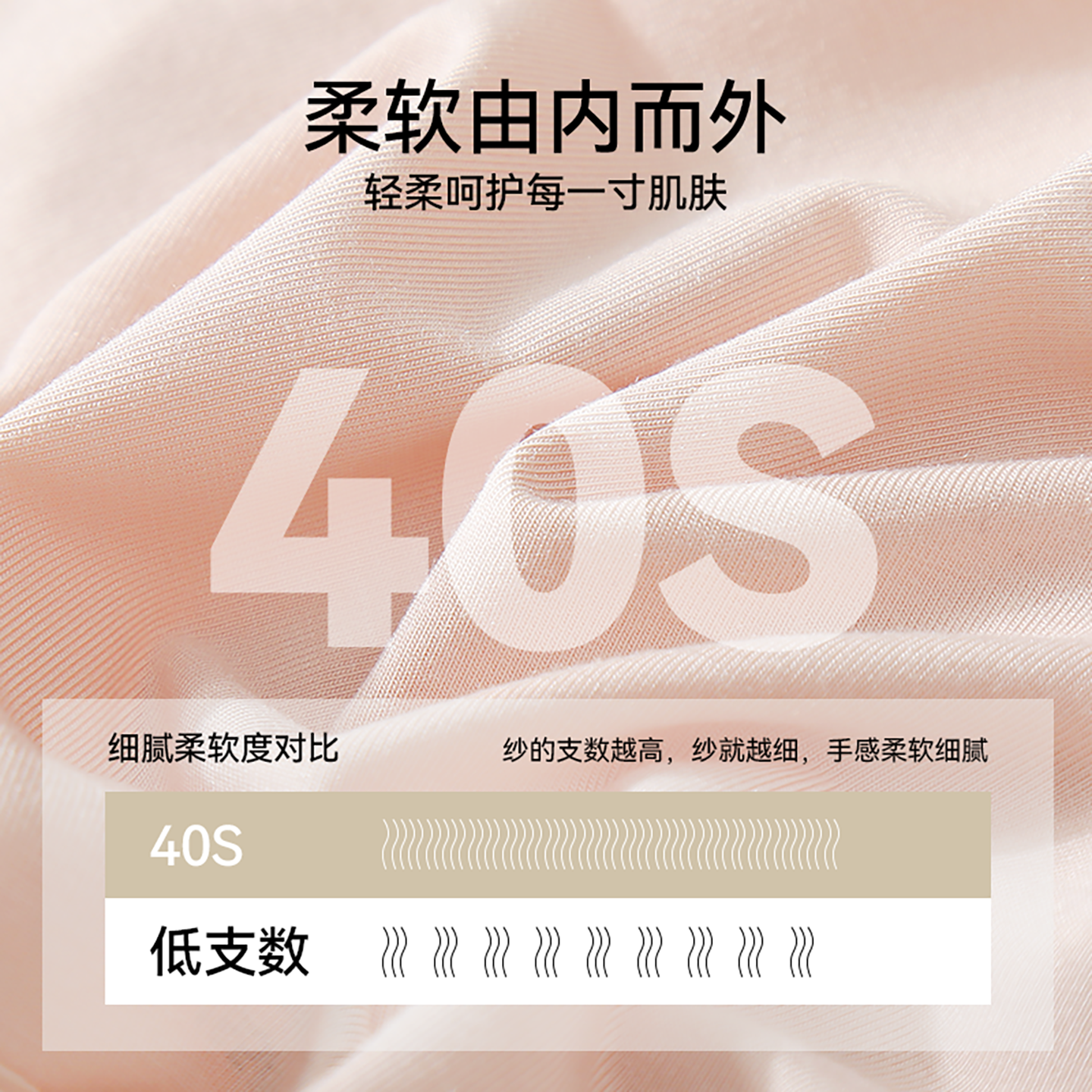 莫代尔内裤女聚乳酸抑菌夏季薄款女士无痕透气大码不夹臂三角短裤,淘宝优惠券,粉丝福利购,淘宝优惠卷