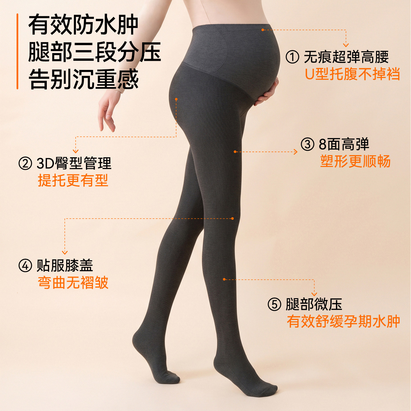 图 2
