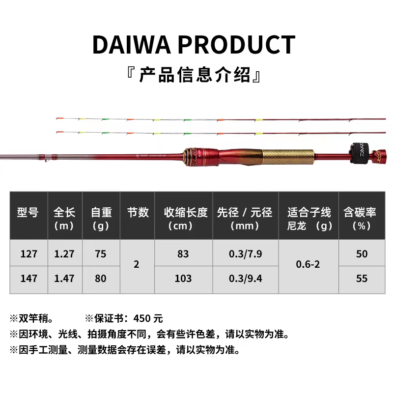 DAIWA达亿瓦 24新款黑杰克 BJ IKADA EX 筏钓竿双竿稍阀杆钓鱼竿,淘宝优惠券,粉丝福利购,淘宝优惠卷