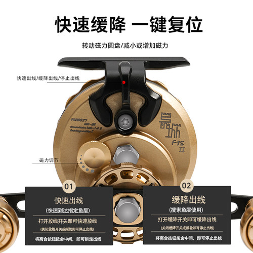 欧贝丝特筏钓轮长城F15数显泄力重铅磁力缓降欧贝斯特全金属筏轮 - 图1