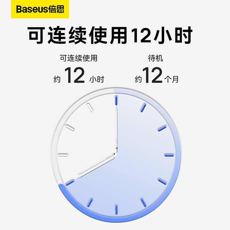 倍思applepencil电容笔适用苹果ipad触控笔apple pencil一代平板air触屏笔通用ipencil二代ipad pencil手写笔-图3