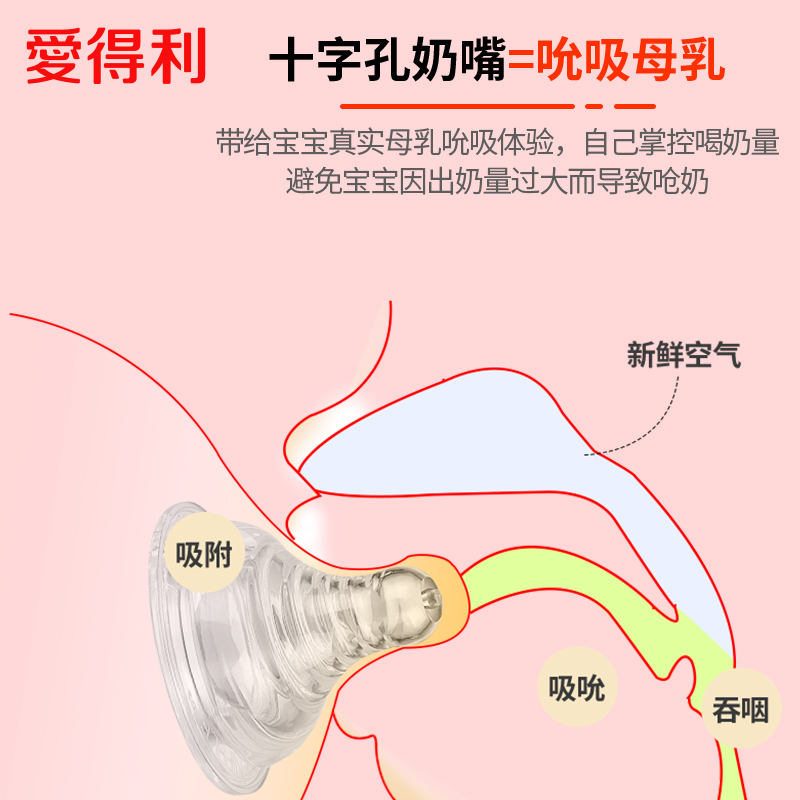 爱得利玻璃奶瓶新生婴儿奶瓶宽口径防摔防胀气带柄吸管奶瓶260ml