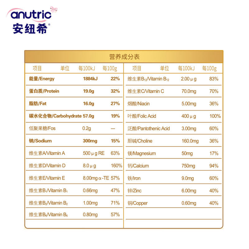  anutric安纽希孕产妇奶粉
