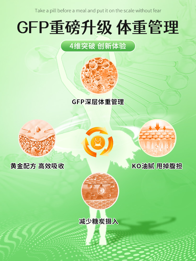 Moslate白芸豆阻断剂碳水脂肪阻隔控糖身材管理德国原装进口正品-图0