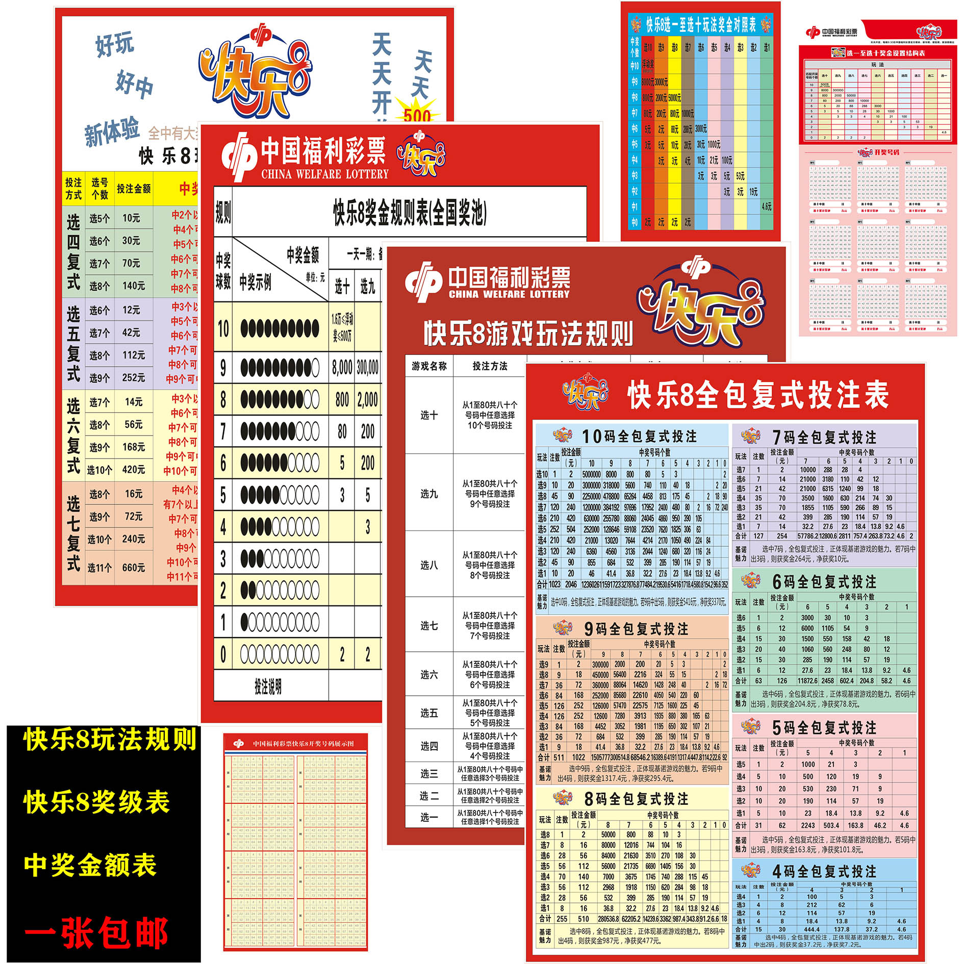 快乐8彩票店用品走势图福彩体彩双色球3D大乐透开奖公告挂图海报-图1