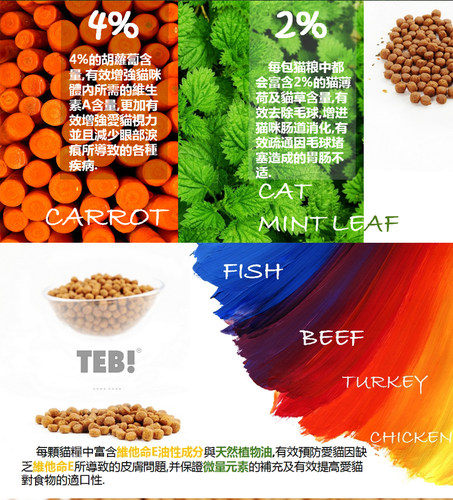 TEB!汤恩贝猫粮C5六种肉常态配方天然无谷室内成猫粮4.4LB/2KG - 图1