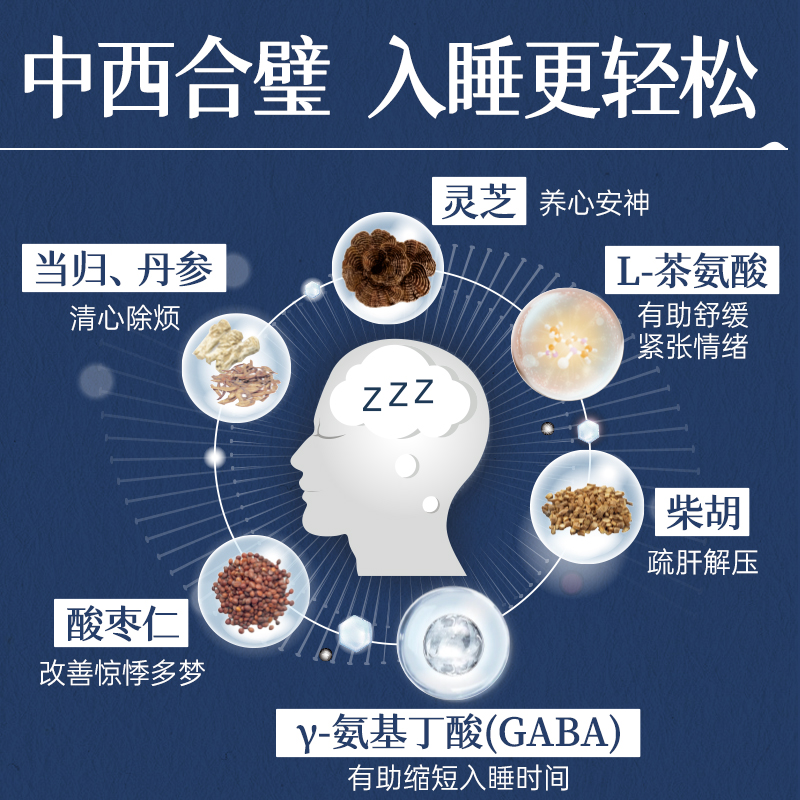 维特健灵宁心胶囊安定安神提高睡眠质量非褪黑素促进睡眠60粒/盒-图1