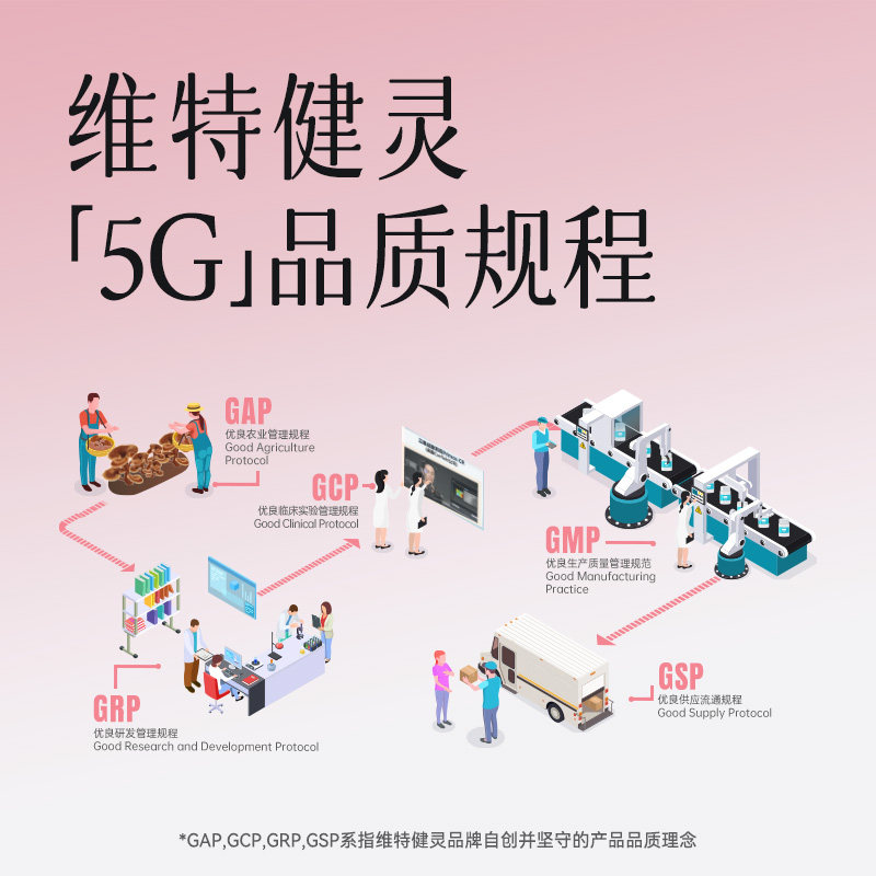 维特健灵月舒补胶囊虚寒版四物汤胶囊月经量少调理宫40粒