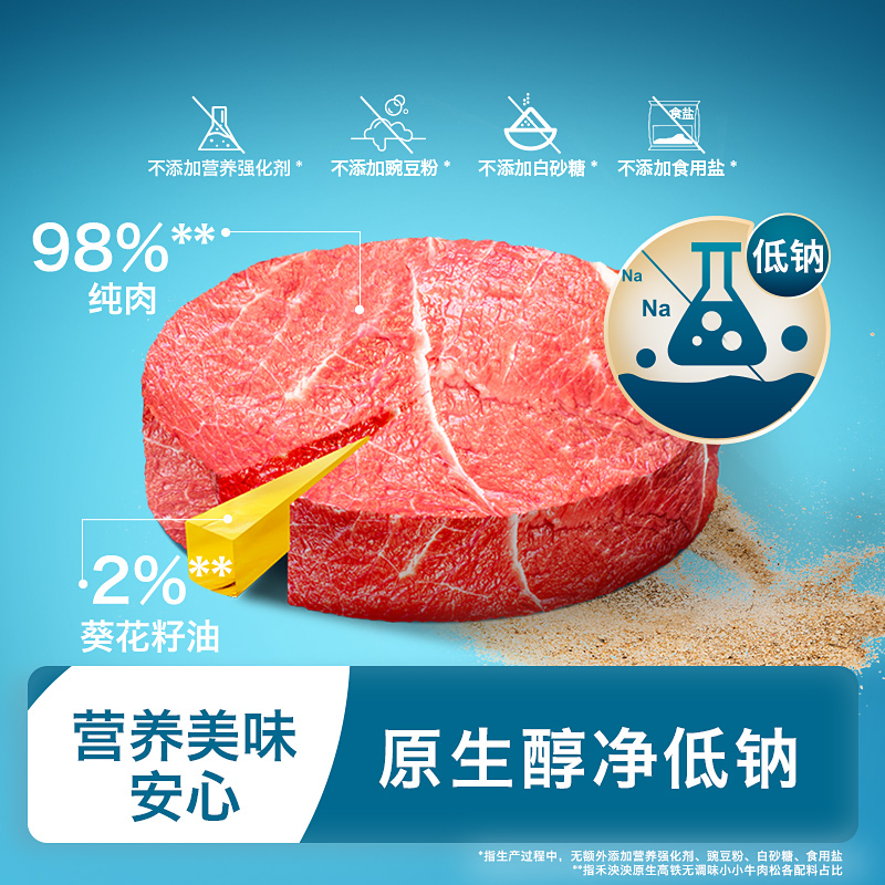 禾泱泱儿童牛肉松无添加白砂糖佐餐添料猪肉松婴幼儿辅食搭档-图1