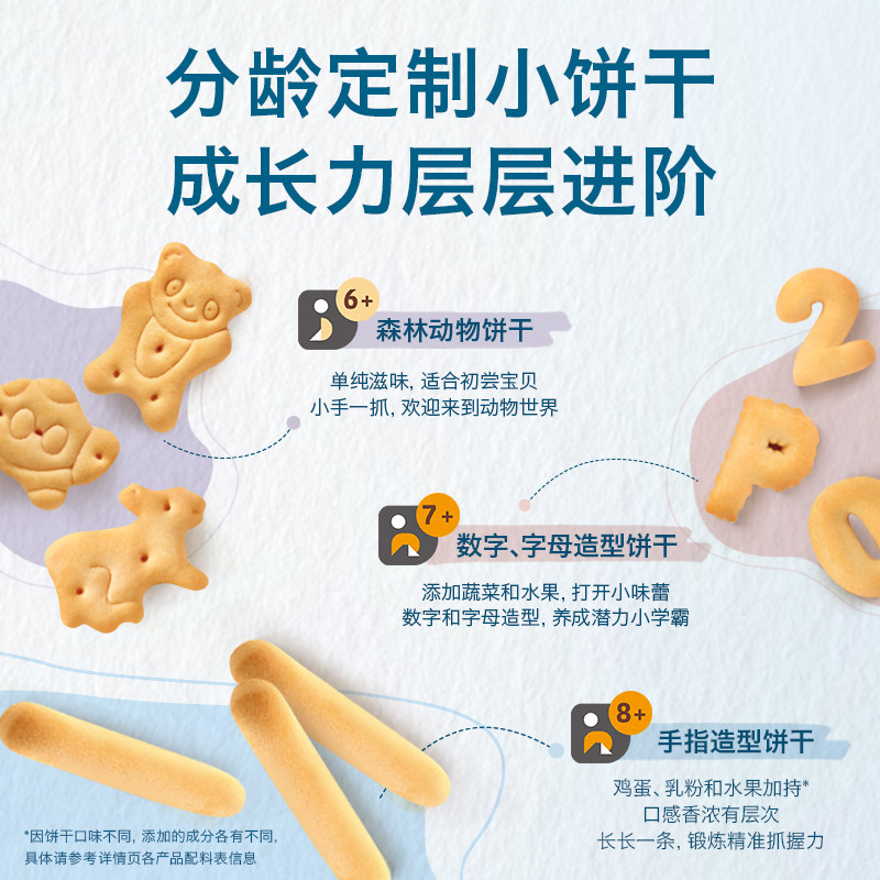 禾泱泱婴幼儿月龄3盒装宝宝饼干 rivsea禾泱泱磨牙棒/饼干