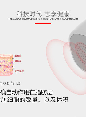韩国GLM减肥仪瘦全身热度第1名