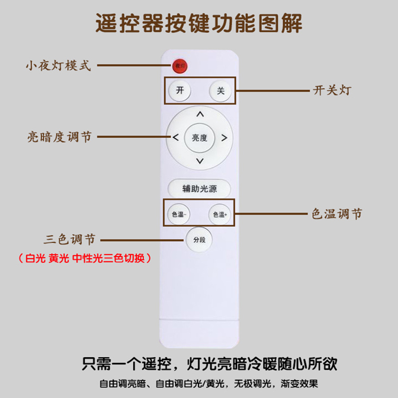 led吸顶灯灯板圆盘灯光源圆灯芯灯带灯管三色变光遥控卧室灯贴片-图1