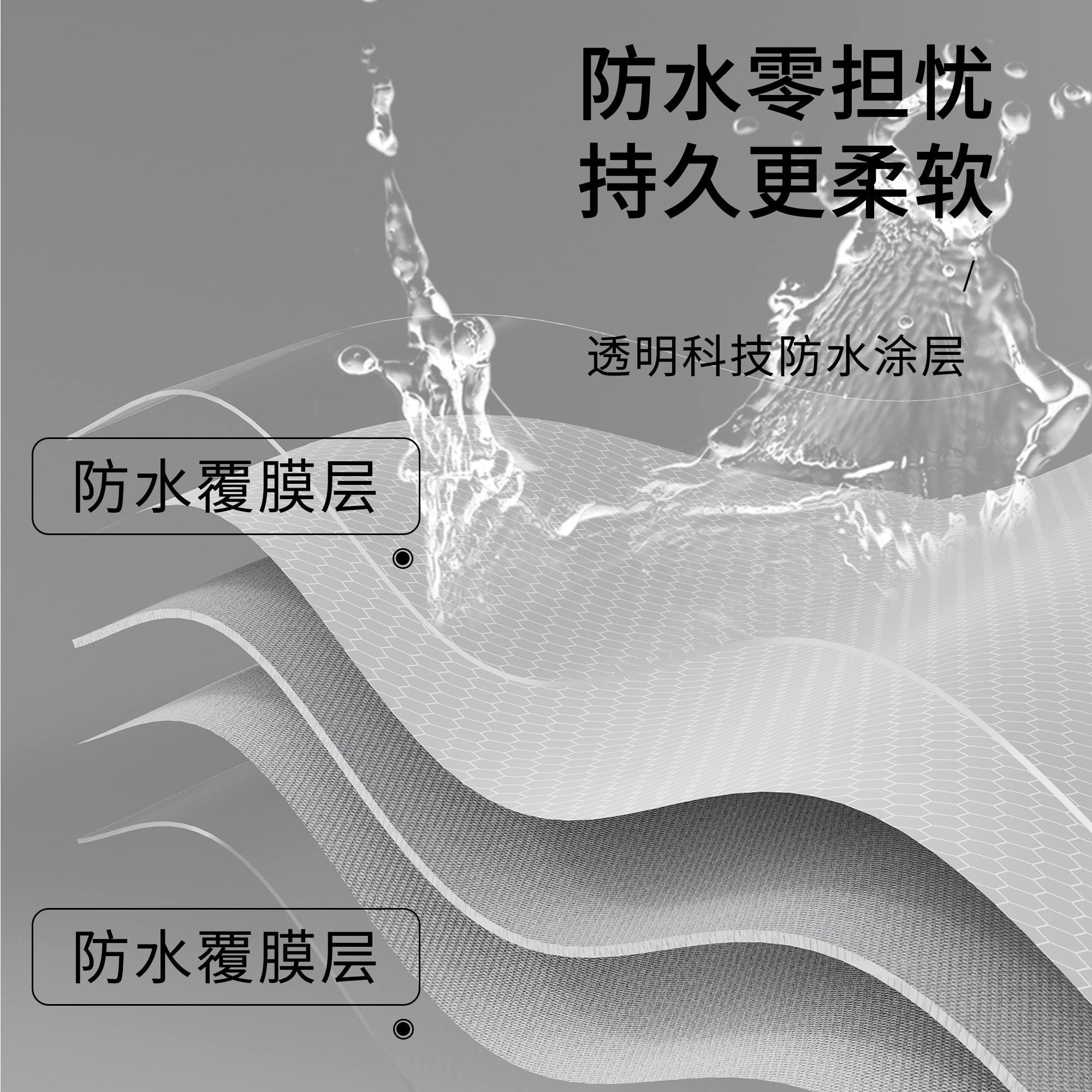 浴室加厚浴帘防水淋浴帘卫生间免打孔套装遮挡隔断帘厨房门帘窗帘