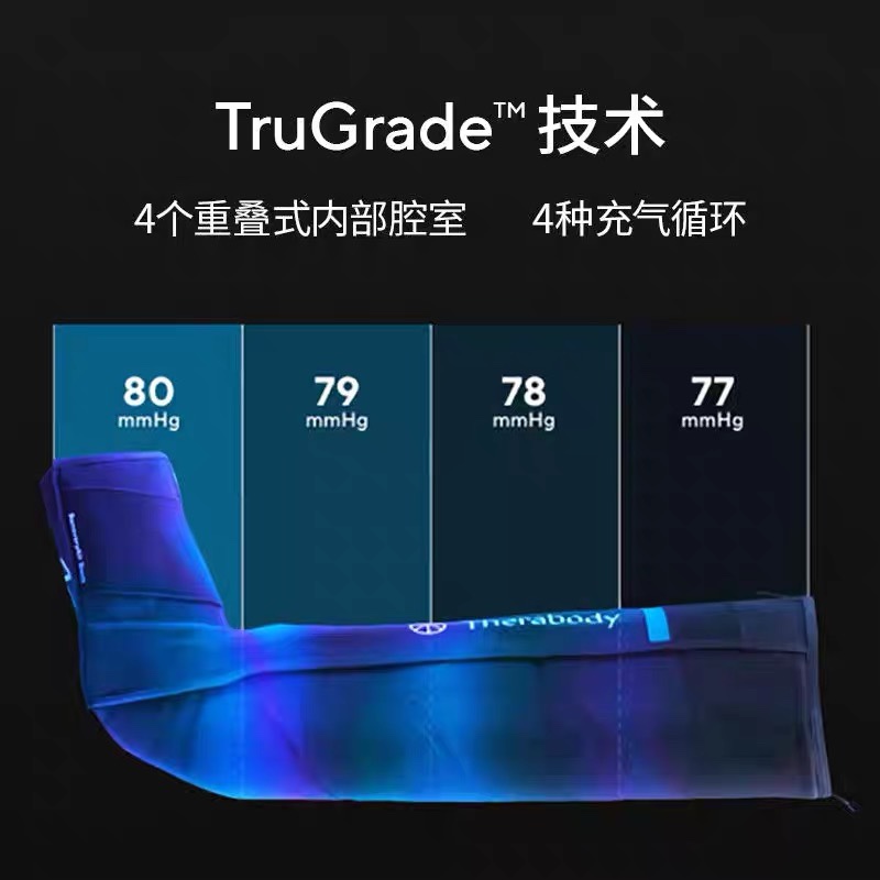 Theragun Recovery Air 气动压缩靴Therabody腿部肌肉按摩器Prime - 图0