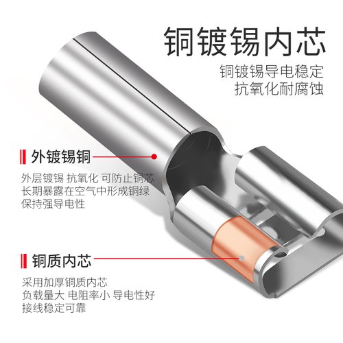 快速接线端子FDFD125255母全绝缘冷压端子插簧接线端头铜接头