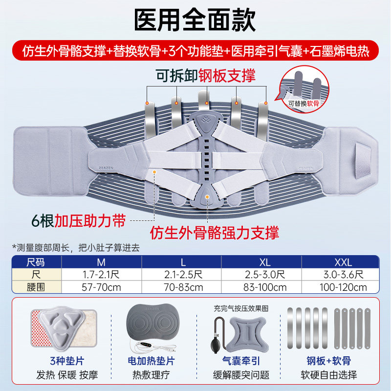  zeazen护具（器械）