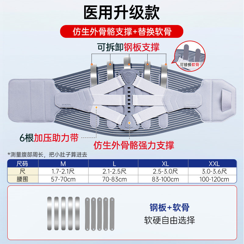  zeazen护具（器械）