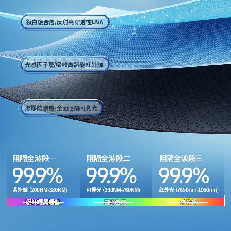 2024新款迷你超轻黑胶太阳伞防晒防紫外线晴雨伞小巧便携遮阳伞