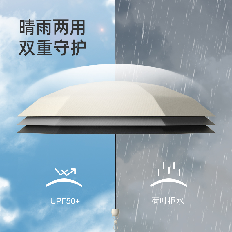 女士黑胶遮阳伞防晒小清新太阳伞折叠迷你便携晴雨两用胶囊晴雨伞