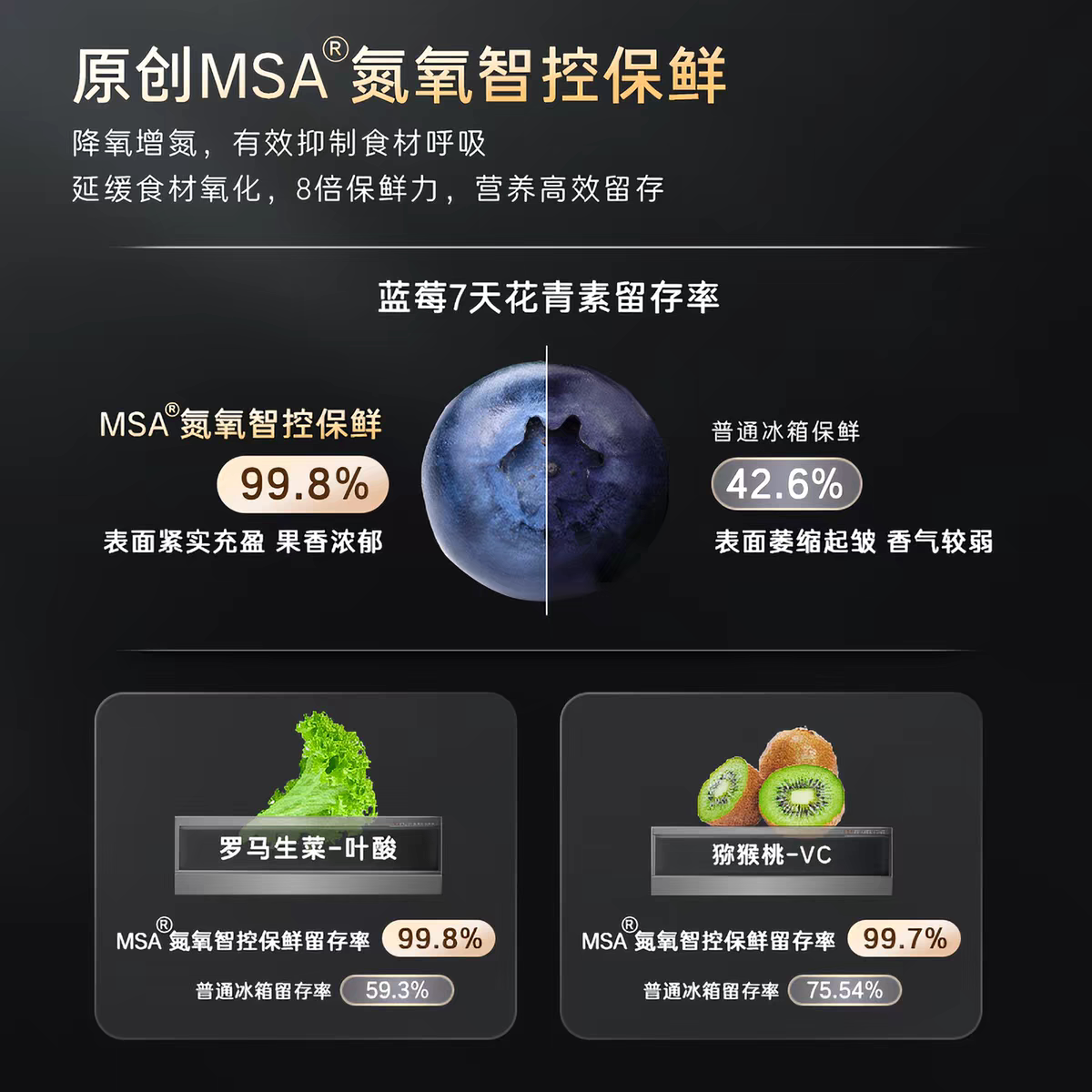 以旧换新卡萨帝600L致境平嵌入式多门超薄一级风冷无霜家用冰箱