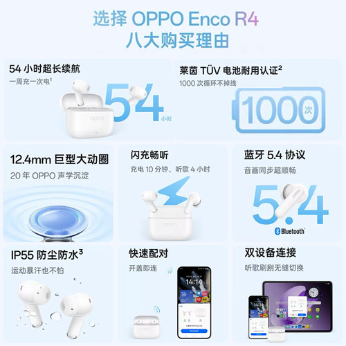 OPPO Enco R4真无线蓝牙耳机oppoencor3半入耳式音乐运动游戏耳机 - 图0