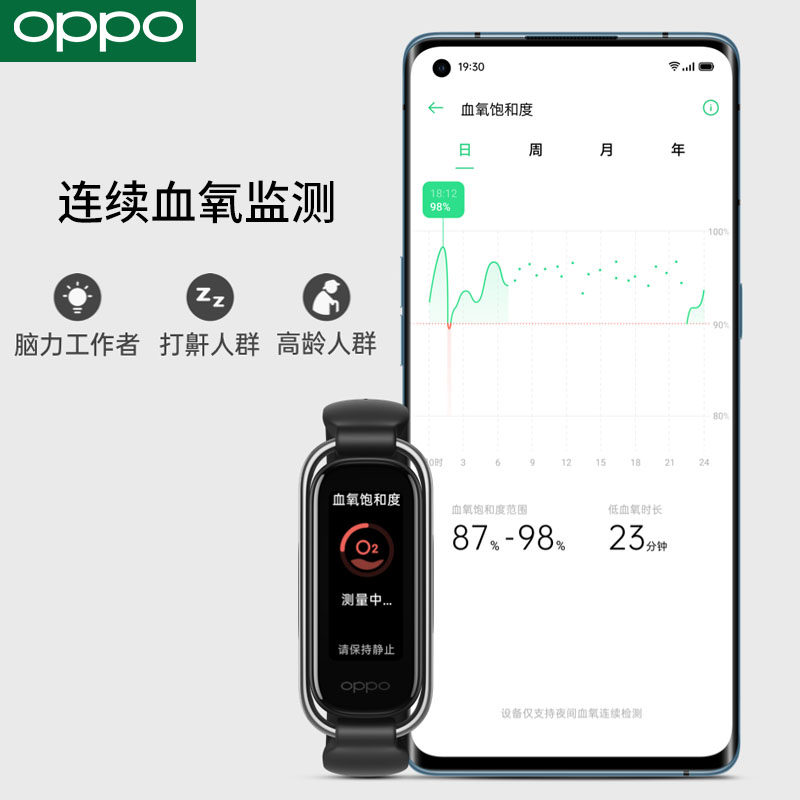 oppo活力版智能蓝牙运动手表2手环 OPPO瑞福轩智能手环