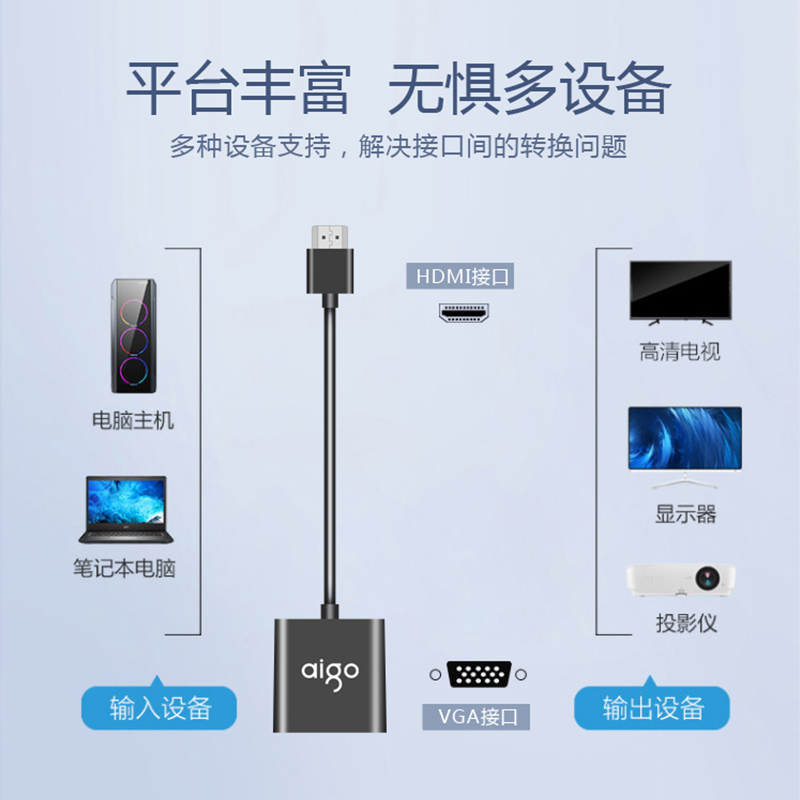 爱国者hdmi转vga转换器笔记本电脑台式机顶盒投影仪转接显示高清 - 图1