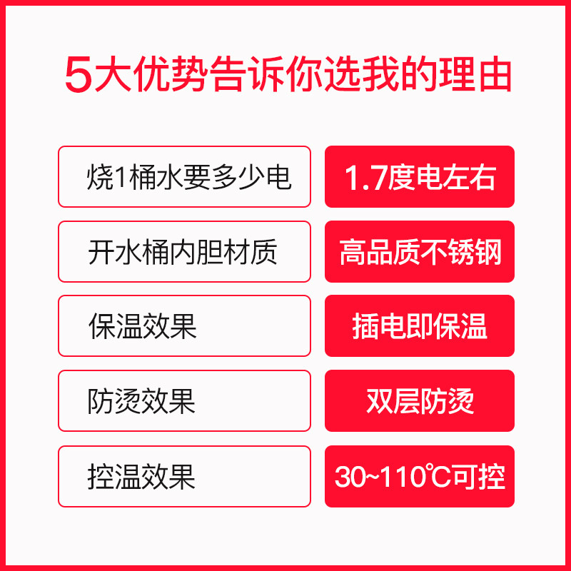 维思美商用开水桶电热全自动保温桶 维思美格汉美开水机