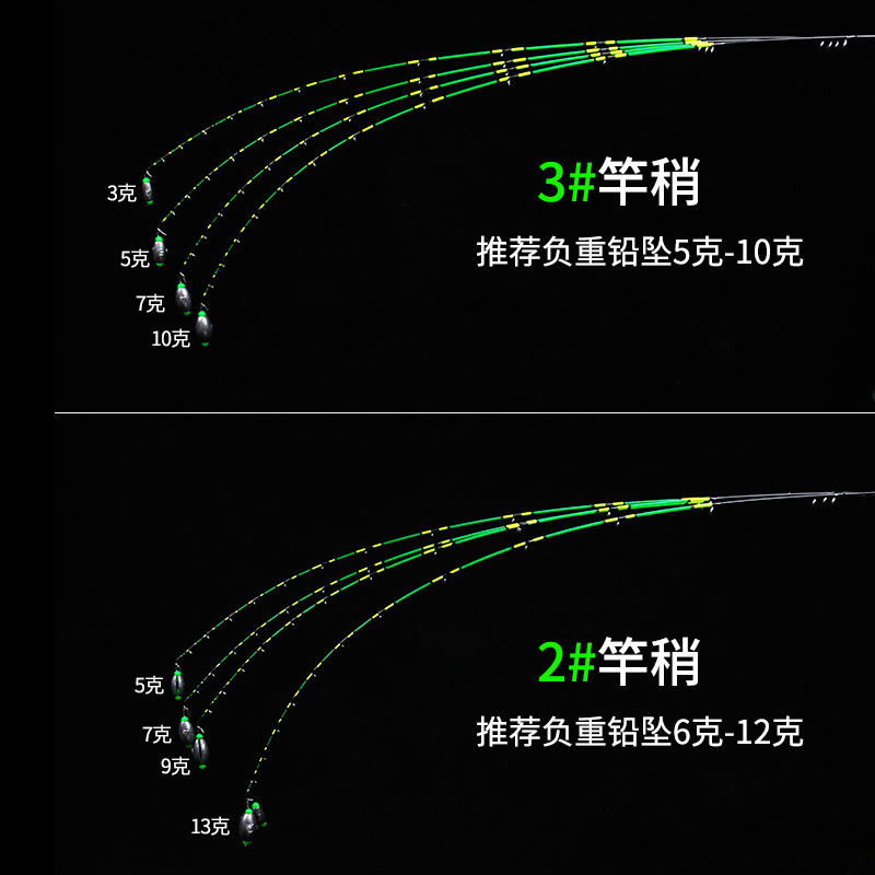 日本进口纳米筏竿竿稍不易断玻纤杆稍筏钓竿稍软尾微铅硬尾配节